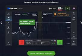 Effective Trading Strategy with Parabolic SAR 5 Effective Trading Strategy with Parabolic SAR 5